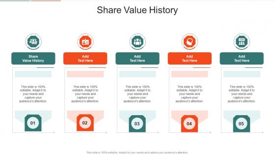 Share Value History In Powerpoint And Google Slides Cpb