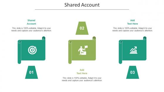 Shared Account Ppt Powerpoint Presentation Professional Gallery Cpb