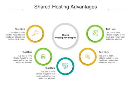 Shared hosting advantages ppt powerpoint presentation layouts visual aids cpb
