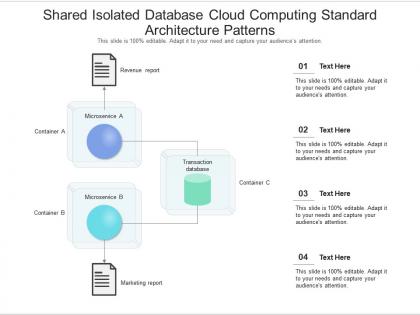 Shared isolated database cloud computing standard architecture patterns ppt slide