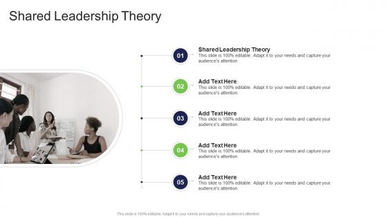 Shared Leadership Theory In Powerpoint And Google Slides Cpb