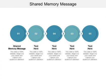 Shared memory message ppt powerpoint presentation outline graphics pictures cpb