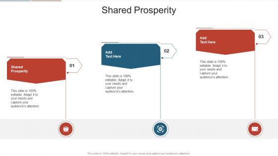 Shared Prosperity In Powerpoint And Google Slides Cpb