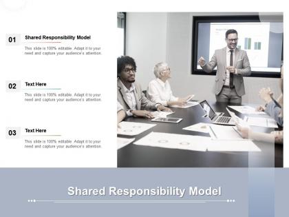 Shared responsibility model ppt powerpoint presentation visual aids summary cpb