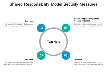 Shared responsibility model security measures ppt powerpoint presentation slides ideas cpb