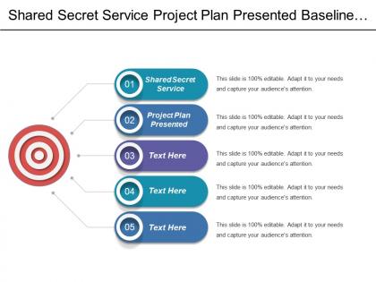Shared secret service project plan presented baseline architecture