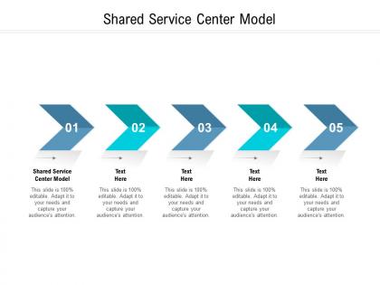Shared service center model ppt powerpoint presentation pictures information cpb