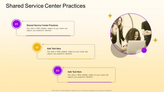 Shared Service Center Practices In Powerpoint And Google Slides Cpb