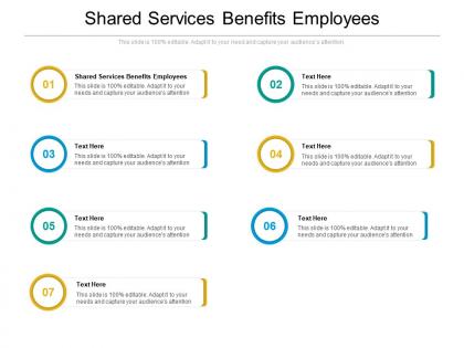 Shared services benefits employees ppt powerpoint presentation icon introduction cpb