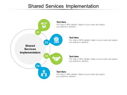 Shared services implementation ppt powerpoint styles example file cpb