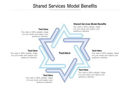 Shared services model benefits ppt powerpoint presentation inspiration slide portrait cpb