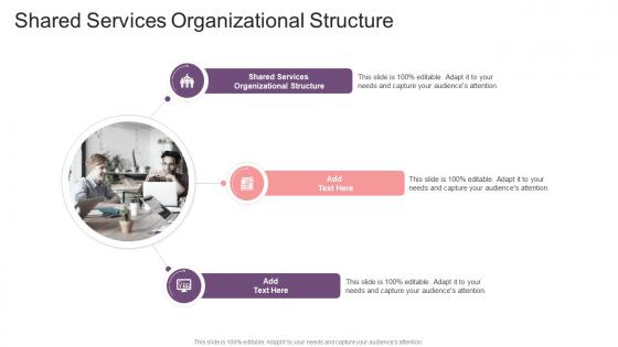 Shared Services Organizational Structure In Powerpoint And Google Slides Cpb