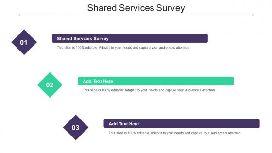 Shared Services Survey Ppt Powerpoint Presentation Inspiration Diagrams Cpb
