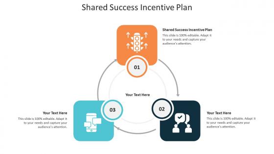 Shared success incentive plan ppt powerpoint presentation portfolio elements cpb