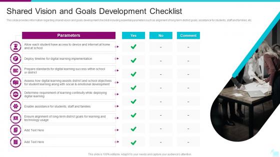 Shared Vision And Goals Development Checklist Digital Learning Playbook