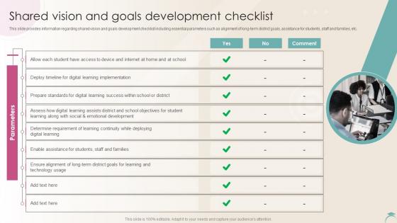 Shared Vision And Goals Development Checklist Distance Learning Playbook