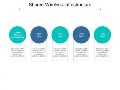 Shared wireless infrastructure ppt powerpoint presentation file templates cpb