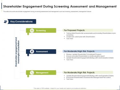 Shareholder engagement management process for identifying the shareholder valuation