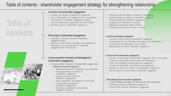 Shareholder Engagement Strategy For Strengthening Relationship Table Of Contents