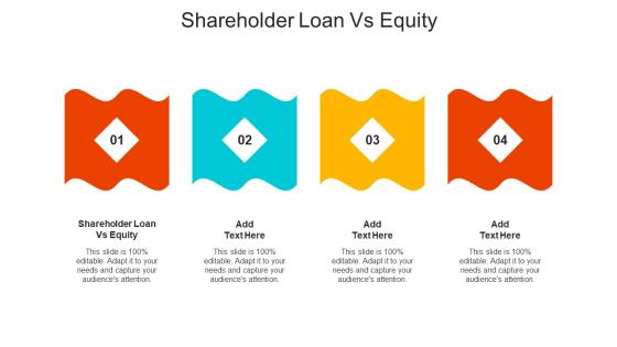 Shareholder Loan Vs Equity Ppt Powerpoint Presentation Layouts Slides Cpb
