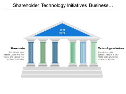 Shareholder technology initiatives business alignment governance infrastructure technology