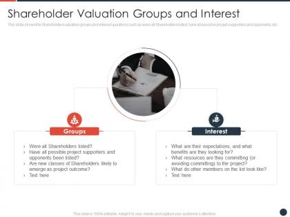 Shareholder valuation groups and interest strategies maximize shareholder value ppt grid