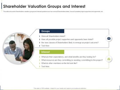 Shareholder valuation groups process for identifying the shareholder valuation