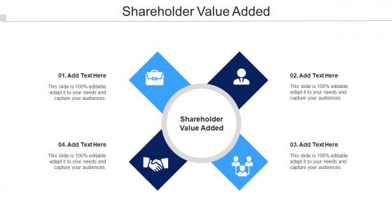 Shareholder Value Added Ppt Powerpoint Presentation Outline Clipart Images Cpb