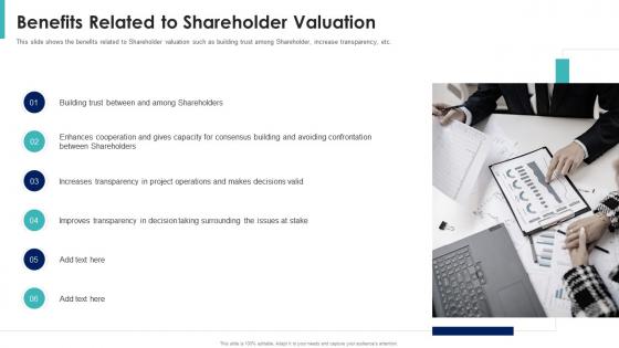 Shareholder value maximization benefits related to shareholder valuation