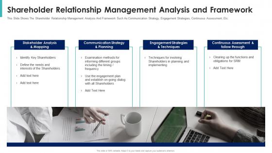 Shareholder value maximization shareholder relationship management analysis and framework