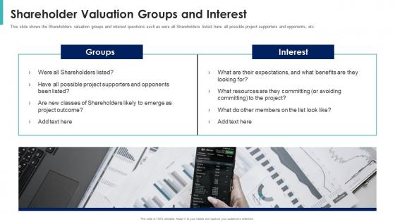 Shareholder value maximization shareholder valuation groups and interest