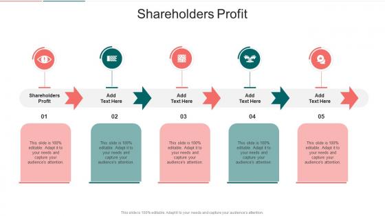 Shareholders Profit In Powerpoint And Google Slides Cpb