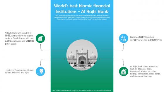 Shariah Based Banking Worlds Best Islamic Financial Institutions Al Rajhi Bank Fin SS V