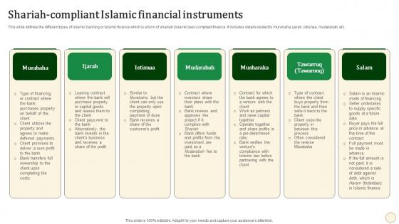 Shariah Compliant Islamic Financial Instruments Halal Banking Fin SS V