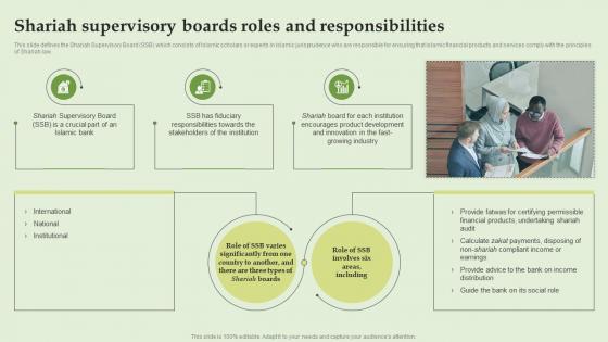 Shariah Supervisory Boards Roles And Responsibilities Everything About Islamic Banking Fin SS V