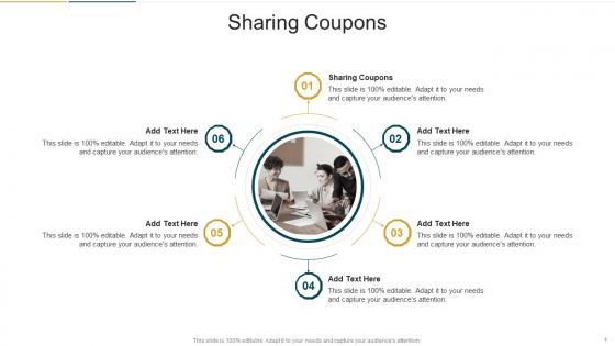 Sharing Coupons In Powerpoint And Google Slides Cpb