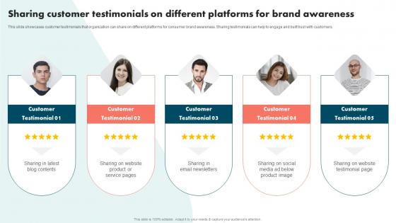 Sharing Customer Testimonials Different Platforms Strategies To Improve Brand And Capture Market Share