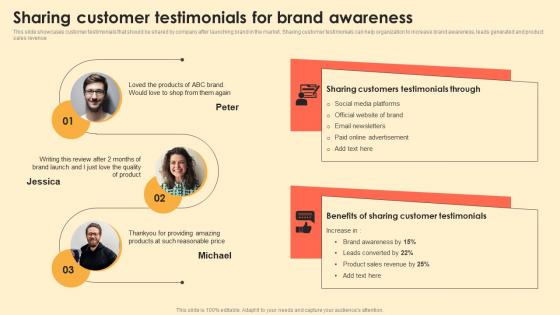 Sharing Customer Testimonials For Brand Awareness Digital Brand Marketing MKT SS V