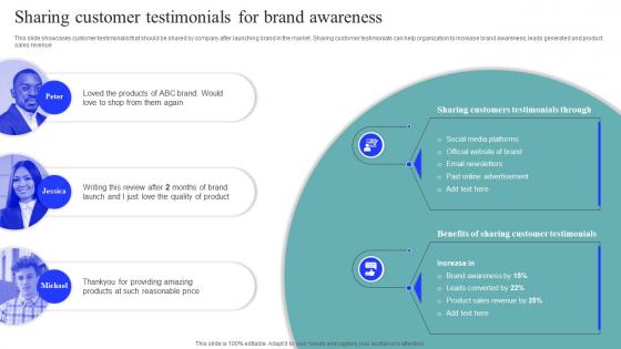 Sharing Customer Testimonials For Brand Market And Launch Strategy MKT SS V