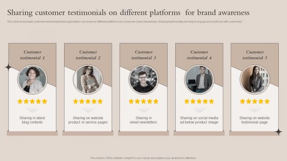 Sharing Customer Testimonials On Different Platforms For Brand Brand Recognition Strategy For Increasing