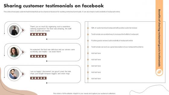 Sharing Customer Testimonials On Facebook Digital Marketing Activities To Promote Cafe