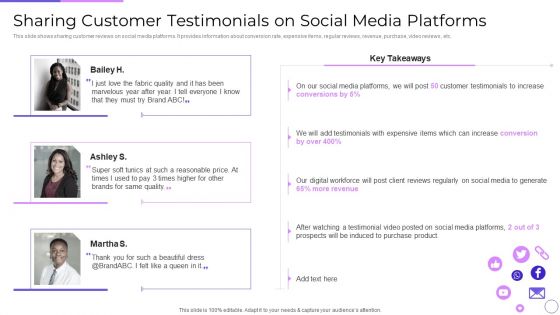 Sharing Customer Testimonials On Social Media Platforms Engaging Customer Communities Through Social