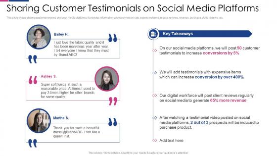 Sharing Customer Testimonials Social Media Engagement To Improve Customer Outreach