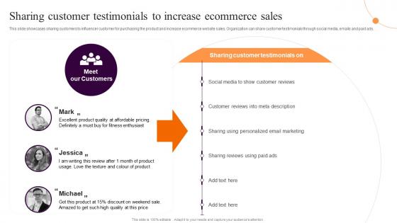 Sharing Customer Testimonials To Increase Implementing Sales Strategies Ecommerce Conversion Rate