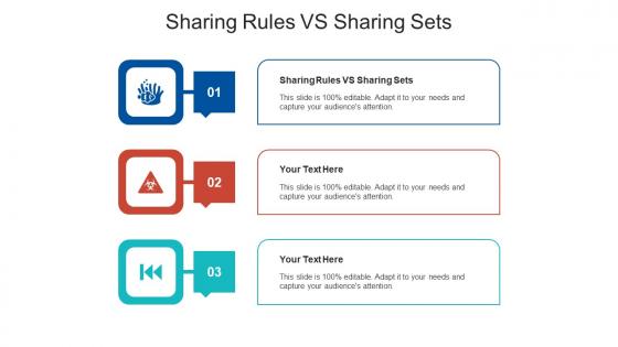Sharing rules vs sharing sets ppt powerpoint presentation outline vector cpb