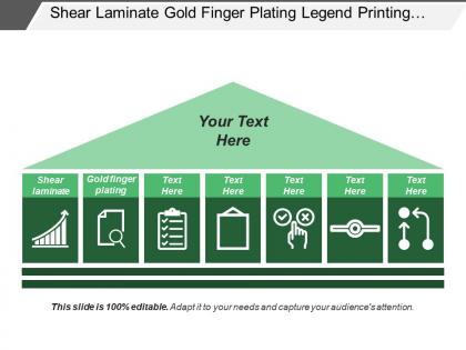 Shear laminate gold finger plating legend printing image transfer
