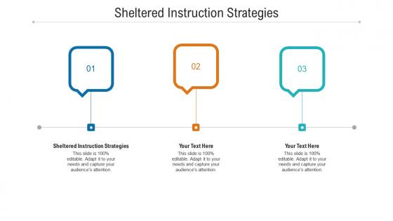 Sheltered instruction strategies ppt powerpoint presentation show example topics cpb