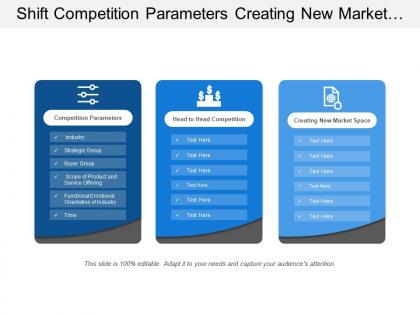 Shift competition parameters creating new market space