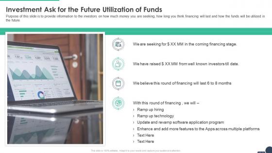 Shift funding elevator pitch deck investment ask for the future utilization of funds