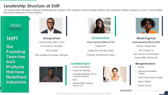 Shift funding elevator pitch deck leadership structure at shift